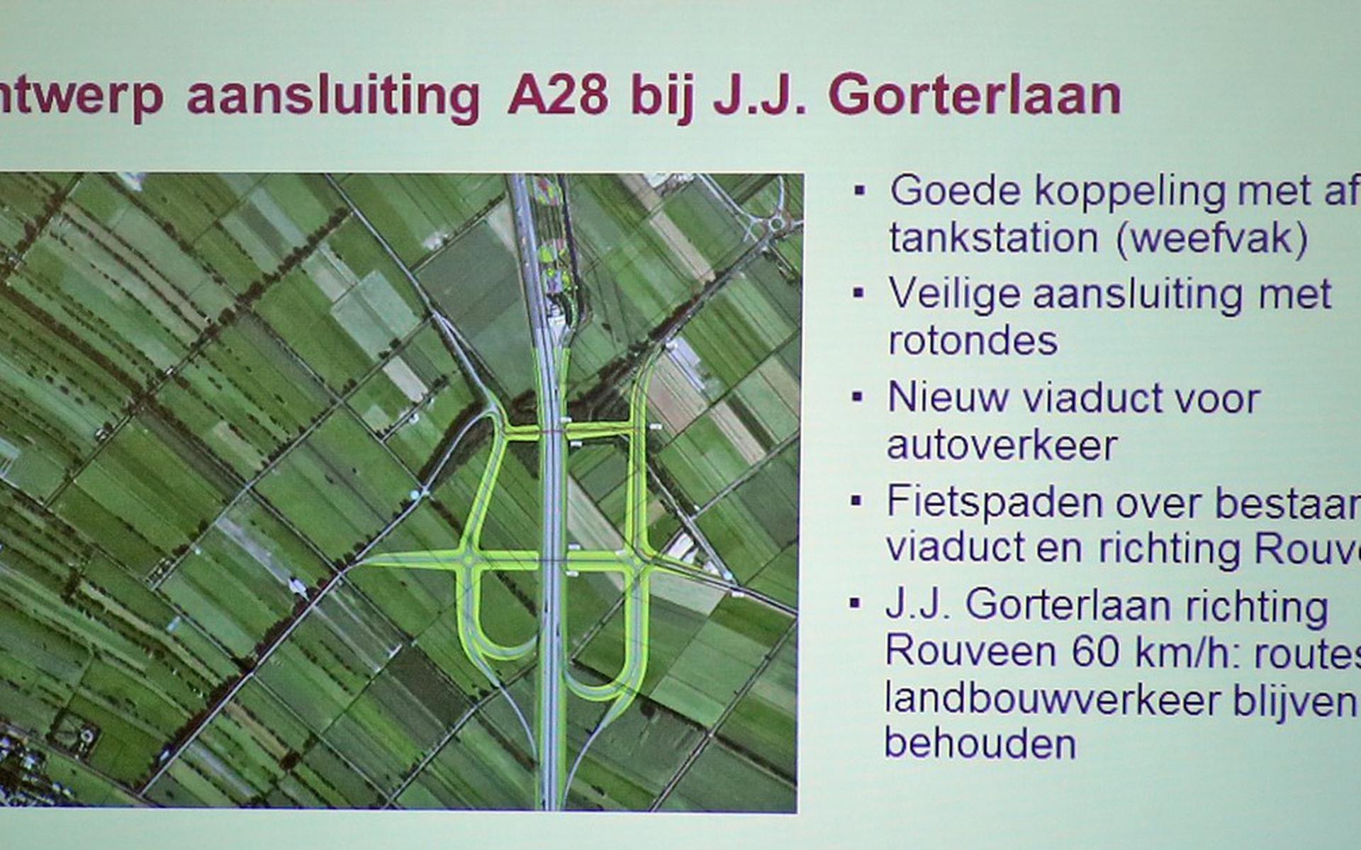 Reiziger scherp zak Wordt dit de nieuwe aansluiting op de A28 bij Staphorst? - Meppeler Courant
