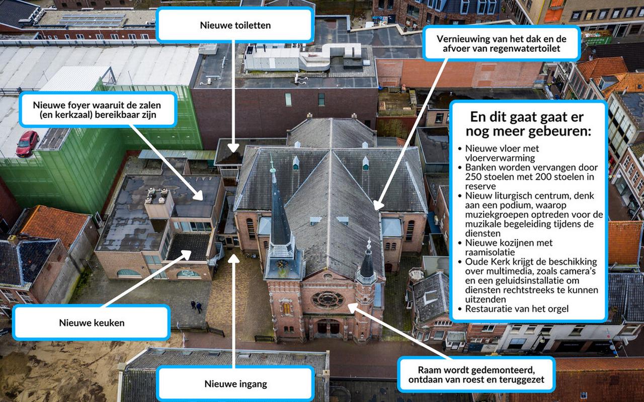 De Oude Kerk in Meppel krijgt een grondige opknapbeurt. De Oude Kerk in Meppel krijgt een grondige opknapbeurt.