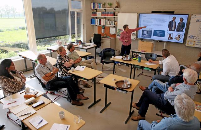 Groepen 8 van alle basisscholen in Staphorst krijgen vanaf nu les over de Molukse bewoning van de ka